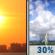 Today: Sunny then Chance Showers And Thunderstorms