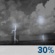 Thursday Night: A chance of showers and thunderstorms before 8pm, then a chance of showers and thunderstorms. Mostly cloudy, with a low around 69. Chance of precipitation is 30%. Thursday Night: Chance Showers And Thunderstorms